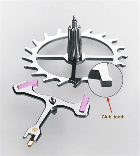 rolex chronergy movements.